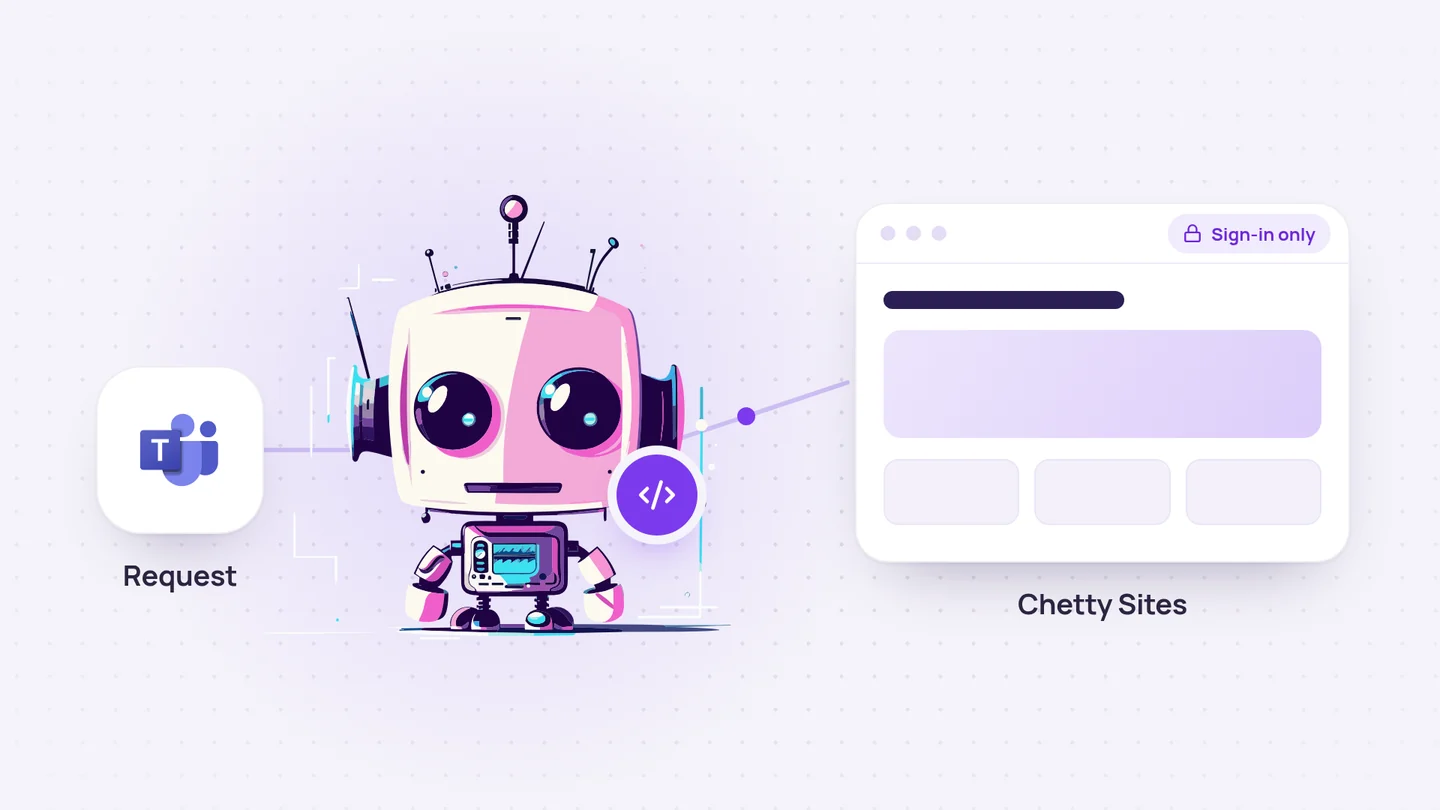 Illustration: Chetty builds a login-protected internal page in Chetty Sites based on instructions from Teams