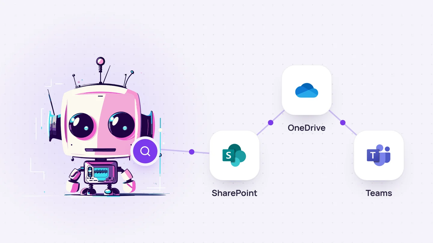Illustration: Chetty searches for an answer in SharePoint, OneDrive, and Teams